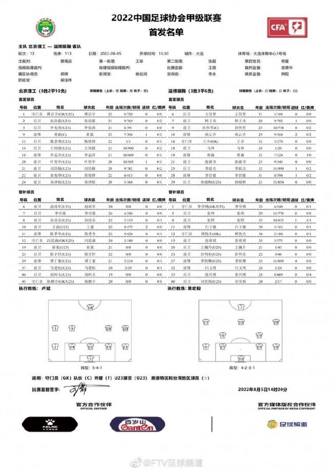 2023.3.16/17：在获得详细的财务信息之前，卡塔尔财团、拉特克利夫与雷恩集团在老特拉福德会面。